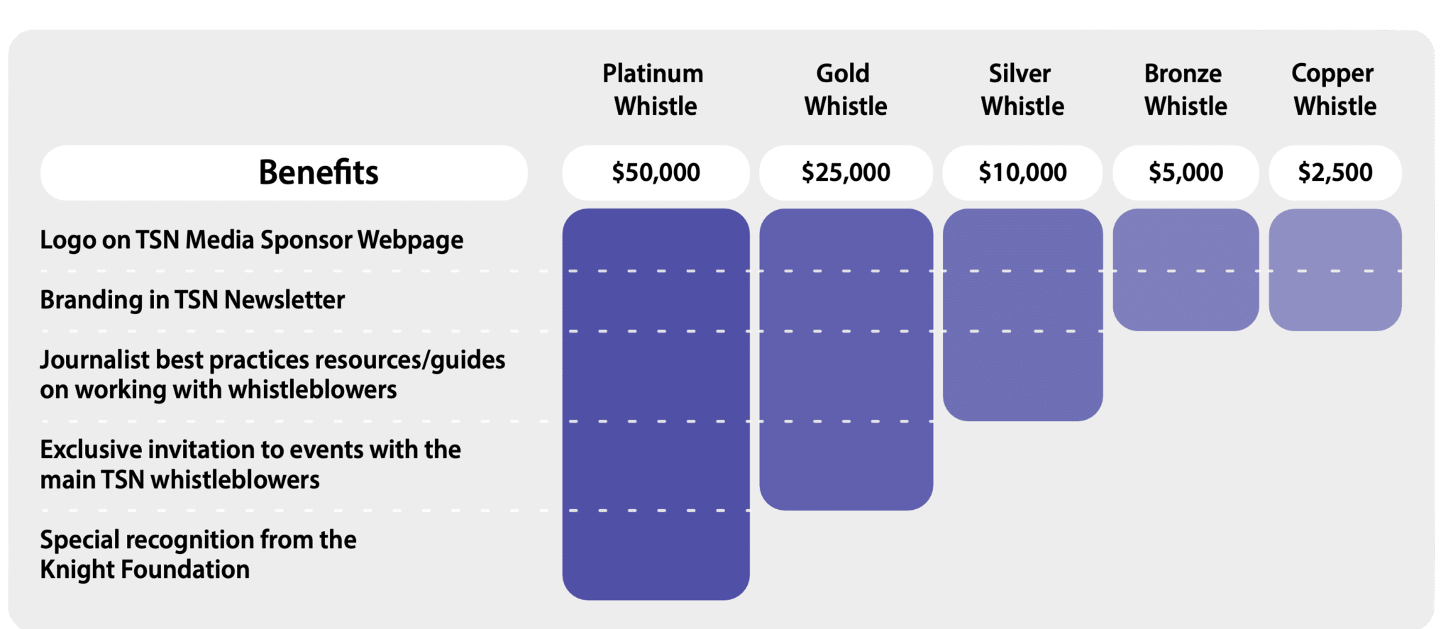 UPDATED MEDIA SPONSOR GRAPHIC